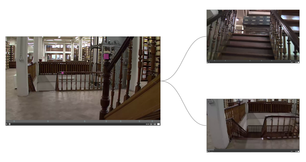 Screenshot Stairways